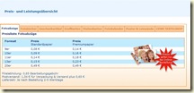 Online-Preise