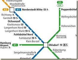 Linienplan der S1 (Ausschnitt)